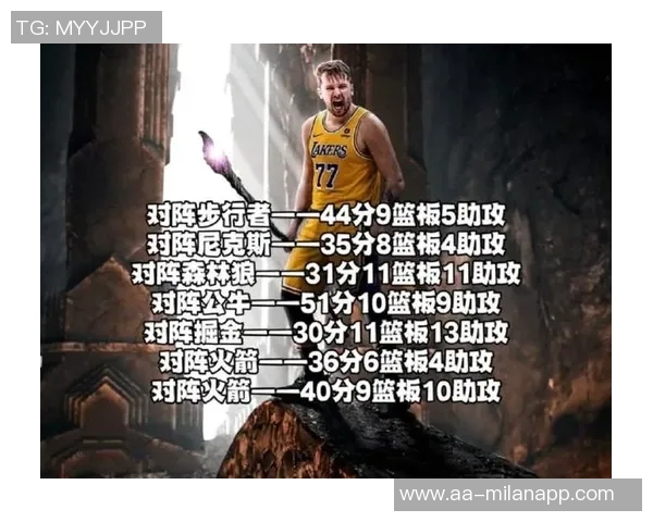 东契奇三分球命中率低却对湖人造成致命威胁场均投篮12次分析